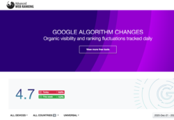 Google Algorithm Changes