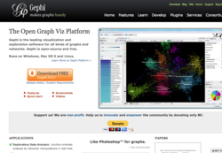 Gephi