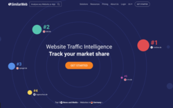 Similarweb