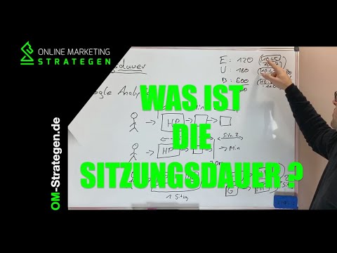 Sitzungsdauer aus Google Analytics verständlich erklärt