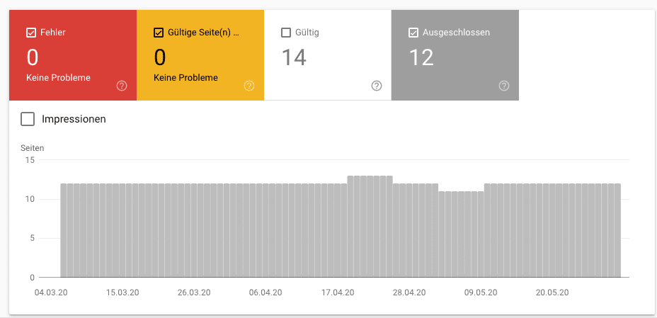 Fehler in der Google Search Console