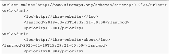 Aufbau einer Sitemap