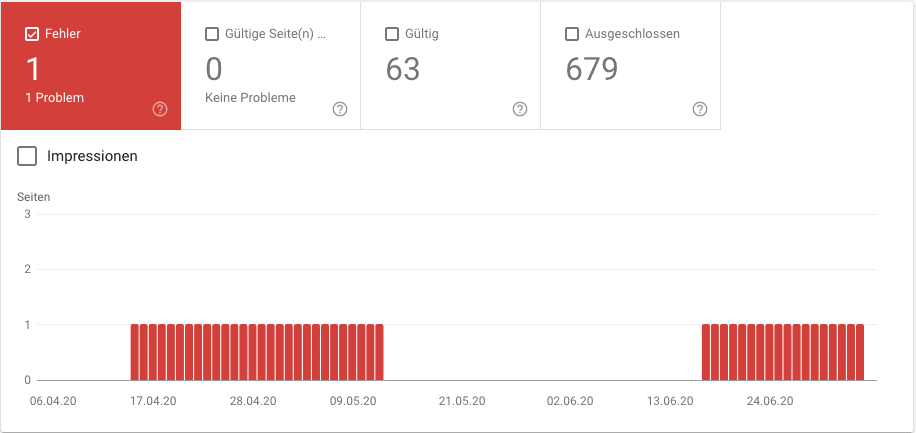 Abdeckung in der Google Search Console