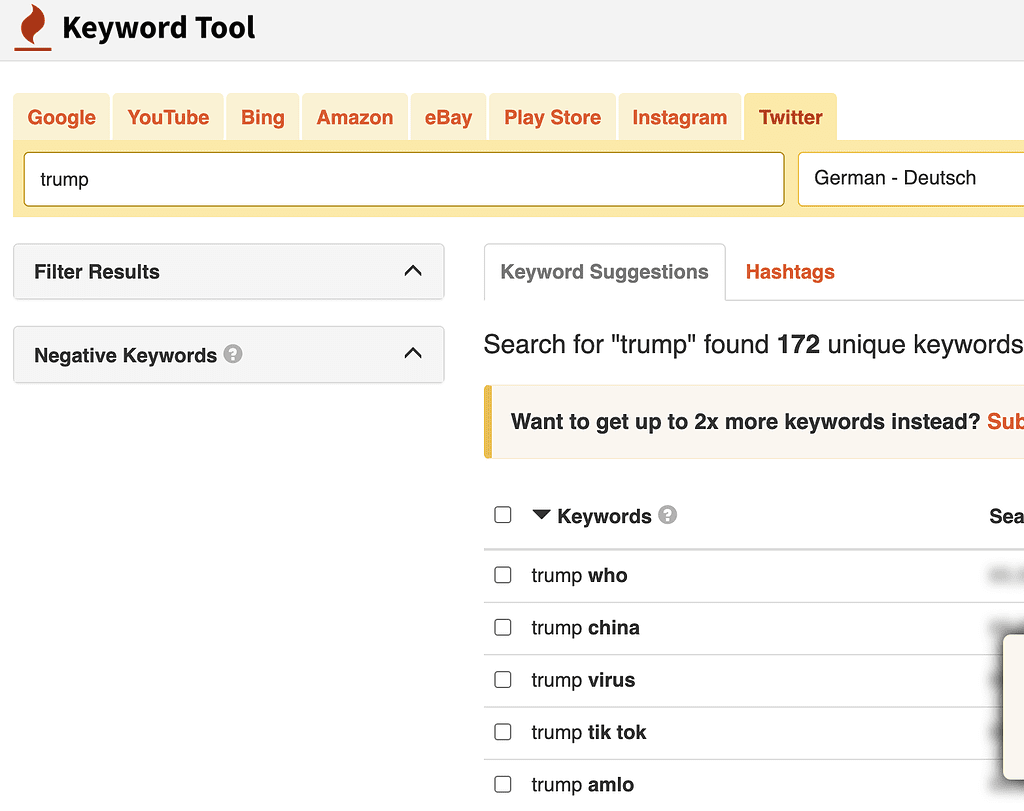 Keyword Tool Twitter Ergebnisse