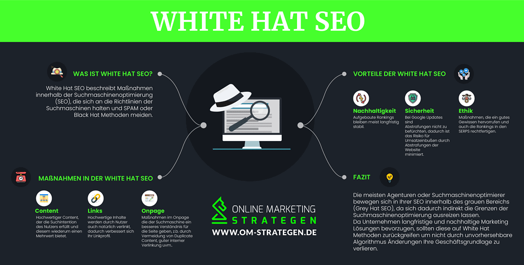 White Hat SEO